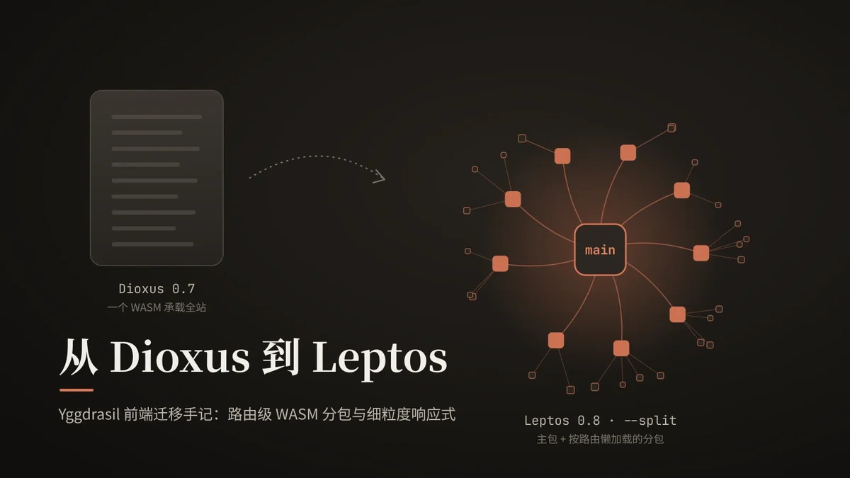 封面图片